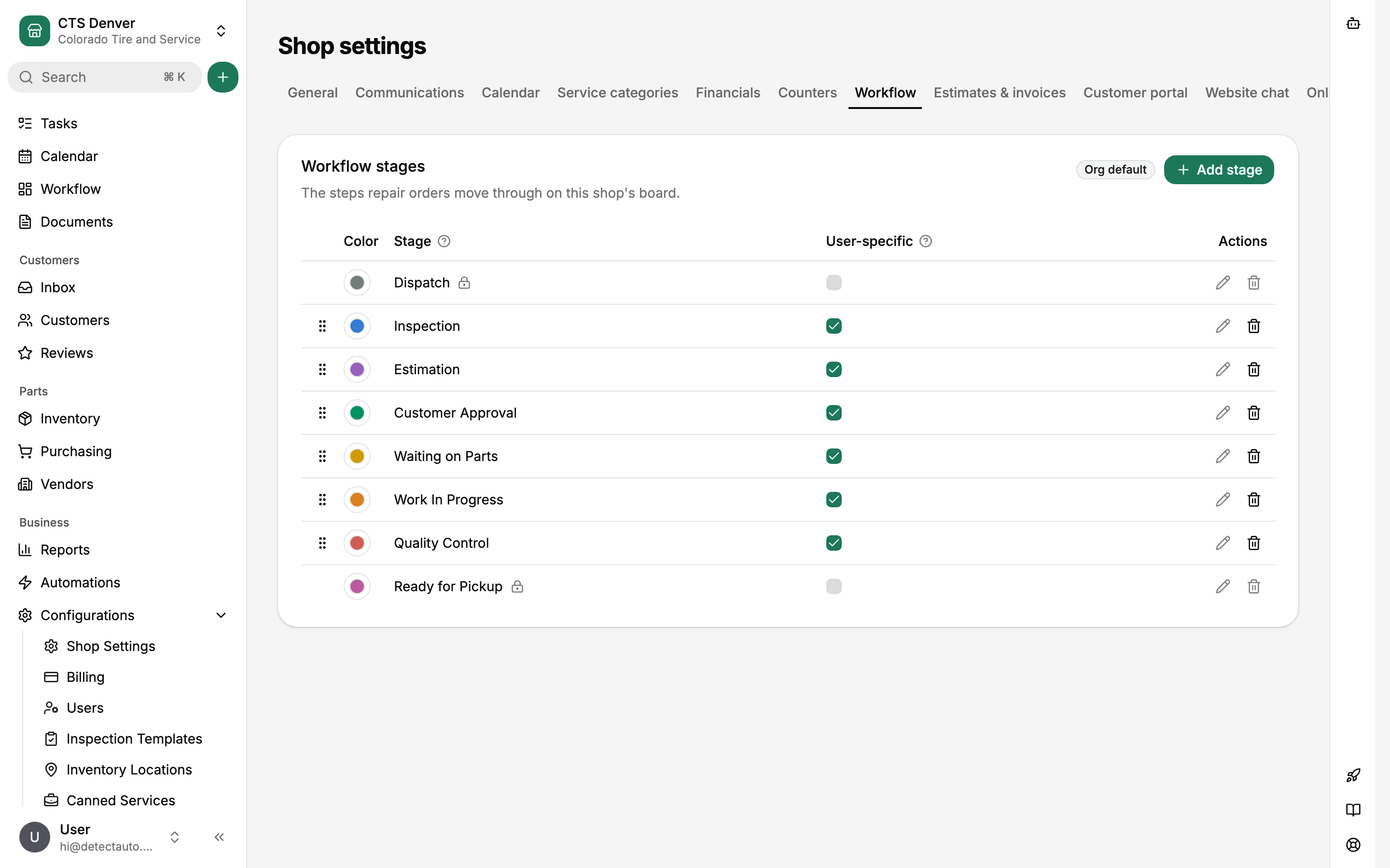 Workflow stages list with colors and user-specific toggles